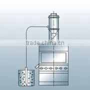 vacuum conveyor Factory price