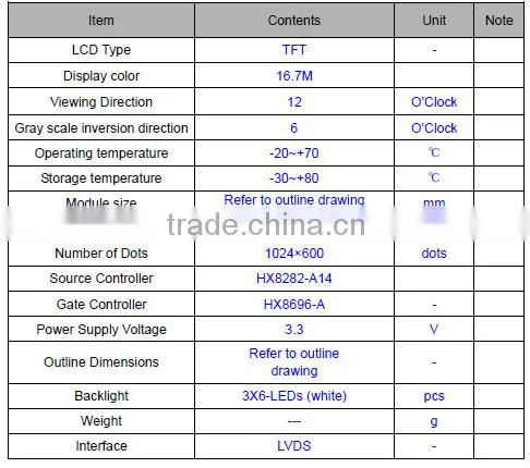high brightness 1100cd/m2 10.1" 1024*600 TFT LCD Display