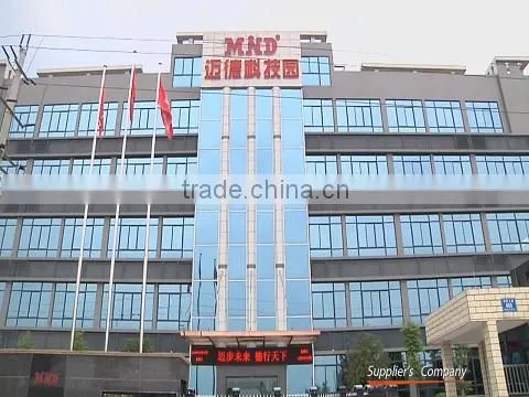 Chengdu Mind IOT Technology Co., Ltd. company overview - view 1
