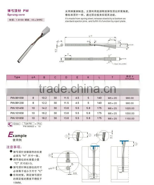 CUMSA standard sprung core pin,Flexiable sprung core