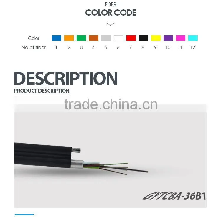GYTC8A 48 core single mode OS1 aerial fiber optic cable from optical fiber cable factory