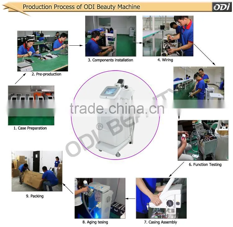 OD-S20 Spa wanted anti cellulite roller massage vellashape
