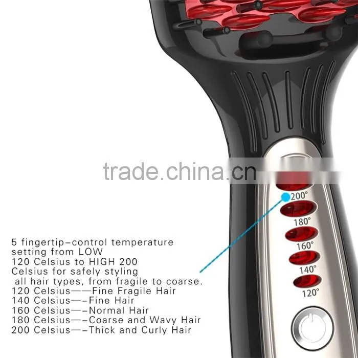 Modeling,Curly and straight hair fast the product straight comb
