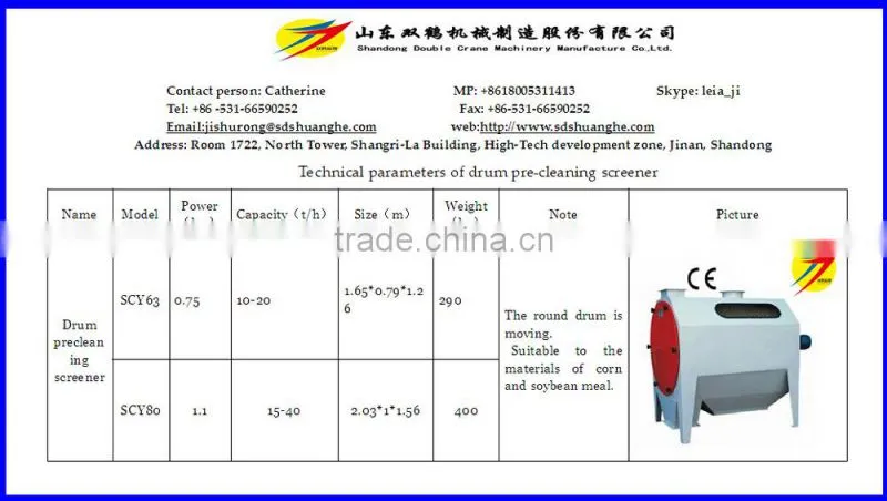 cylindrical grain cleaning sieve