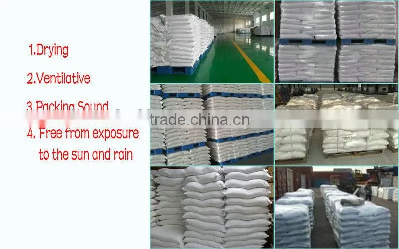 Agriculture Grade Standard UREA