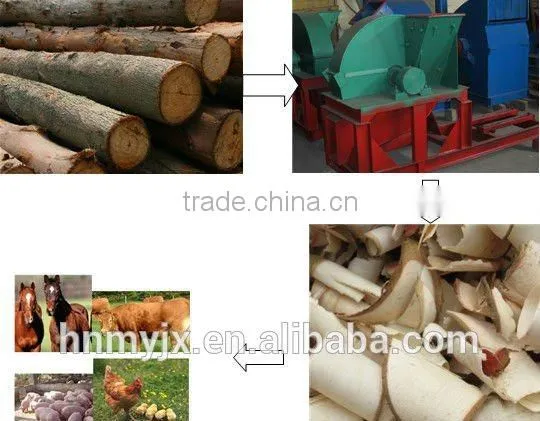 The new design best quality wood shaving machine for animal bedding