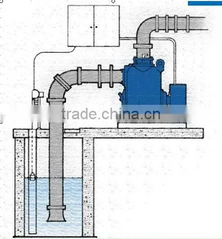 non-clog centrifugal water pump high head slurry pump