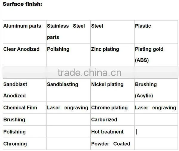 Competitively Priced Multi-Slides Press Metal stamping parts for Clips, Flat Springs, Battery Contacts