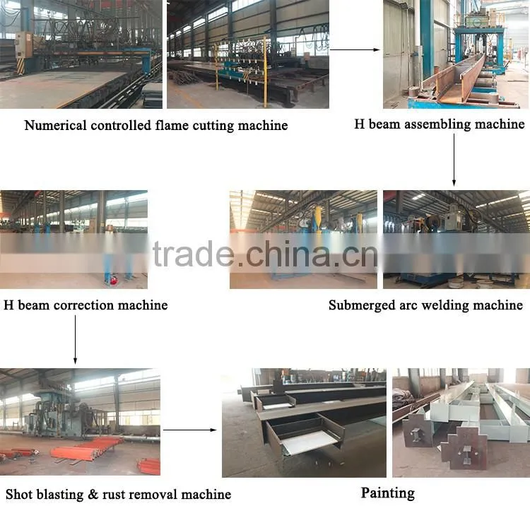Low cost pre engineered light structural steel workshop with CE ISO certificates