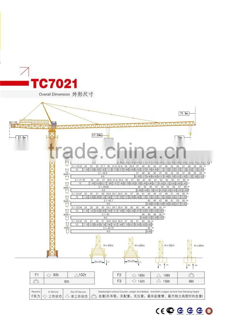 Hot sale tower crane QTZ250