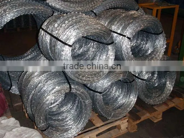 double loop tie wire