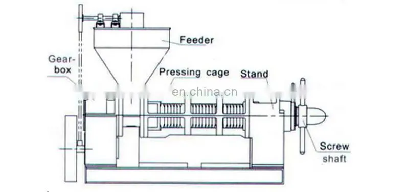 Big capacity olive oil press machine/oil press machine virgin coconut extracting machine