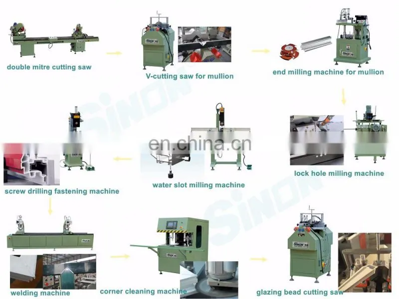 UPVC window PVC window two head welding machine for seamless welding