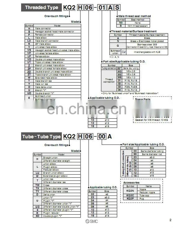 SMC fitting plastic joints KQ2H08-00A