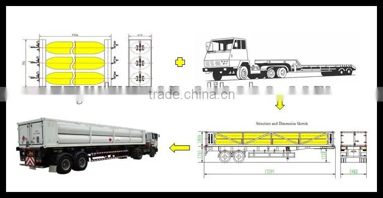 CNG semi trailer truck