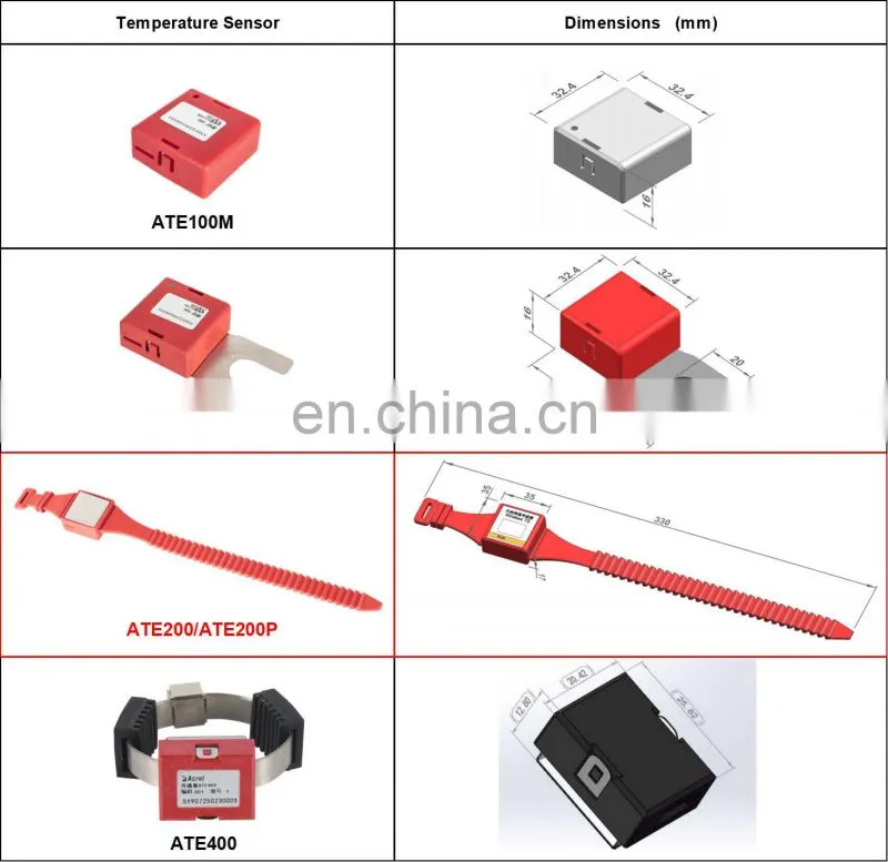 Waterproof ATE200P passive wireless temperature sensor belt type powered by battery