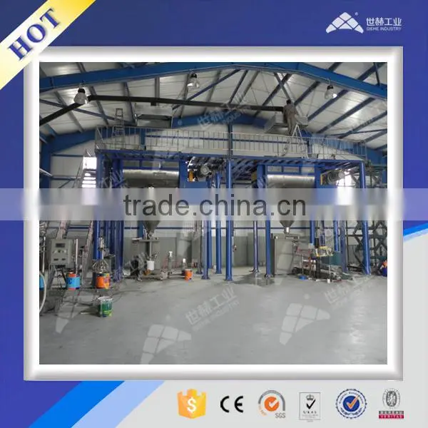 putty building material manuafcturing plant