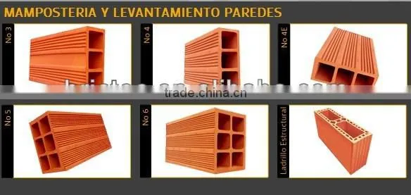 HORIZONTAL SYNCHRONOUS CLAY TILE CUTTER