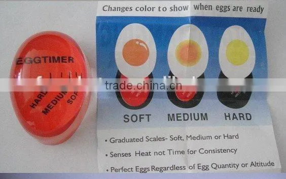 perfect temperature-sensitive egg timer