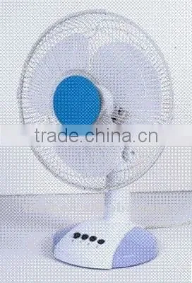 DC desk fan
