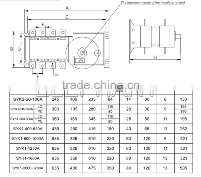 630A 4Pole Dual Power Automatic Transfer Switch .ATS