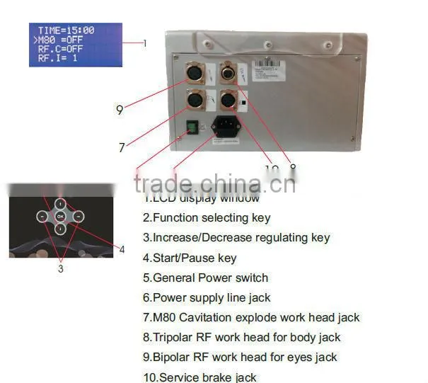 2013 Newest portable vacuum&rf cavitation machine