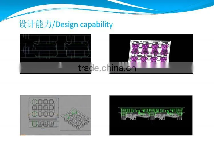 Produce Vacuum Forming PMMA Products