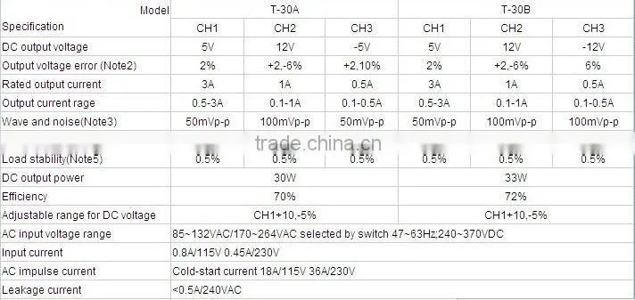 T30 T-30A Triple output switch power supply
