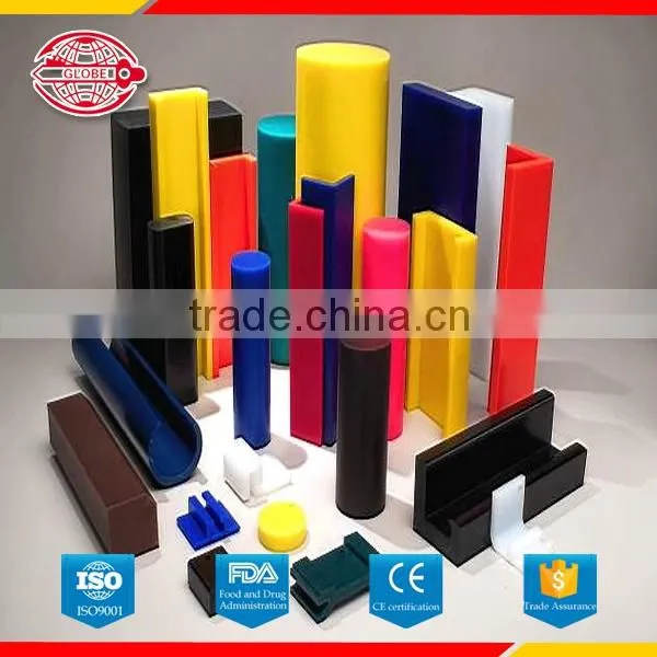 stick upe plastic with credit assurance to be assured purchase