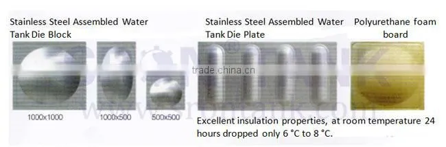 316 Stainless Steel Water Tank With China National Standard