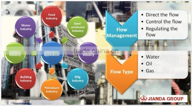 304 tube sheet flange made in China