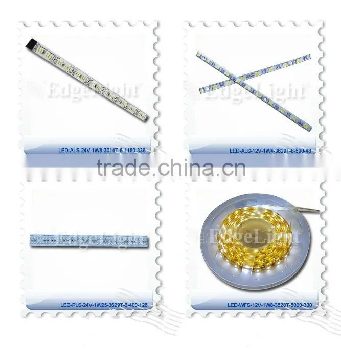 Waterproof 5050 RGB flexible led strip