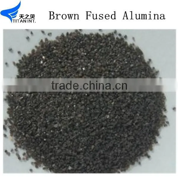 Brown Fused Alumina White Fused Alumina