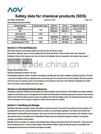 ASTM D 178 requirements switchboard matting class 3 40000V withstand voltage