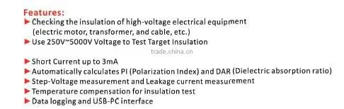 High Voltage Digital Insulation Tester