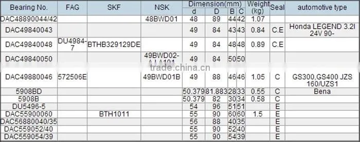42-0038 40210-2y000 automotive wheel bearing replacement manufacturer china precision roller truck car rear front wheel bearing