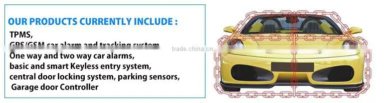 Newest GSM/GPRS gps tracker manufacturer