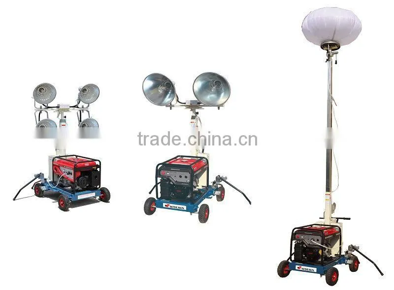 portable construction project night vehicle lighting