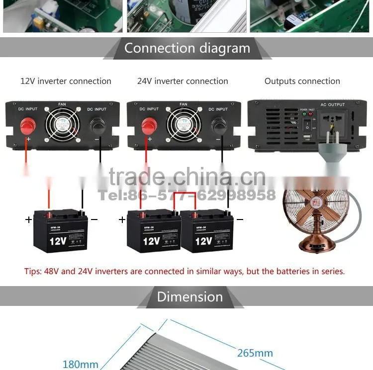 CE RoHS approved OPIP-1000w DC12v to AC 110v/220v good quality high frequency inverter sine wave used for household appliances