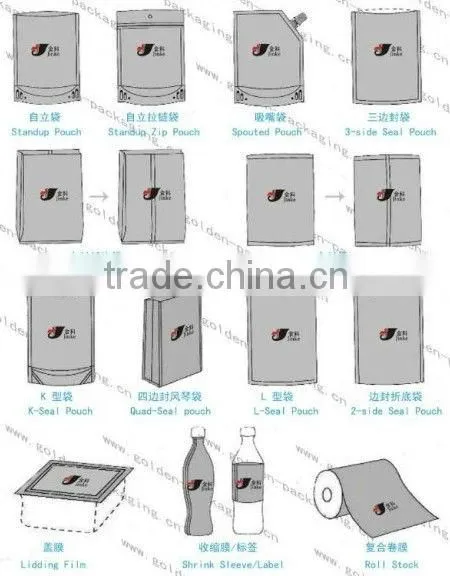 Laminated material tea packing bag