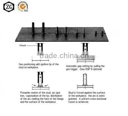 Welding studs carbon steel