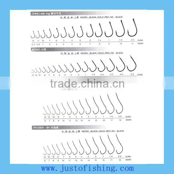 9+years Wholesaler & OEM Manufacturer ,Hirun strong high carbon stainless steel fishing hooks
