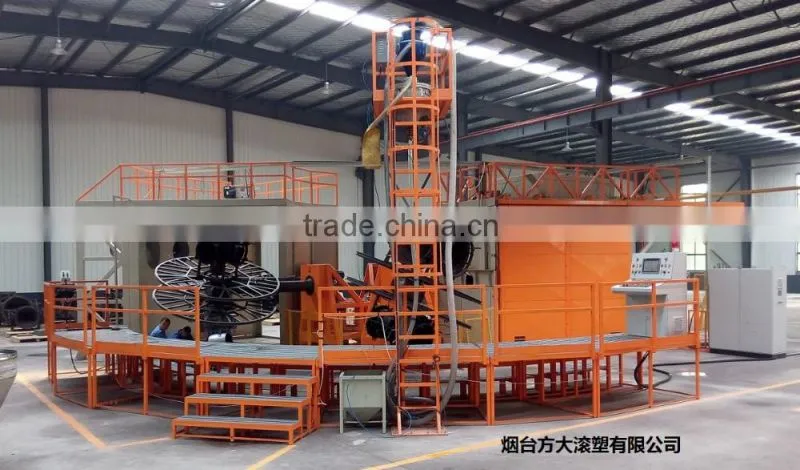 Yantai Fangda Updated Rotational molding machine