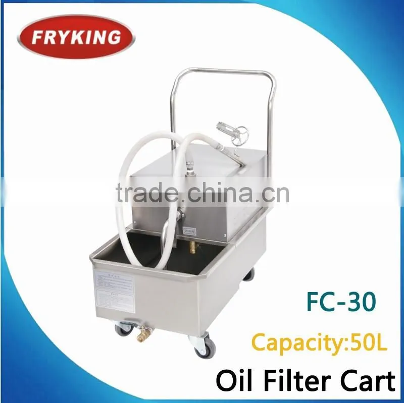 1 year's warranty food mixer/salad mixer/Vacuum Marinator