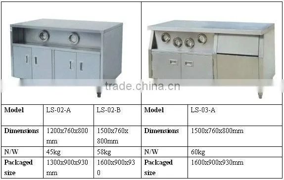 Commercial Multifunctional Working Table