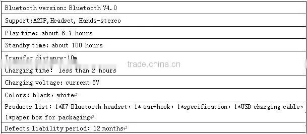New multifunctional portable clip-on stereo bluetooth headset with mic Quality