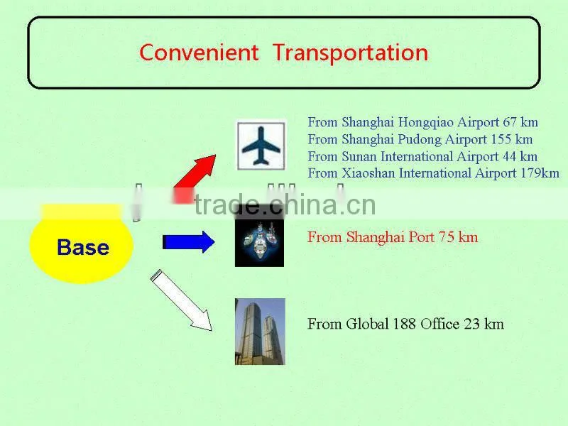 High quality sheet metal bending process