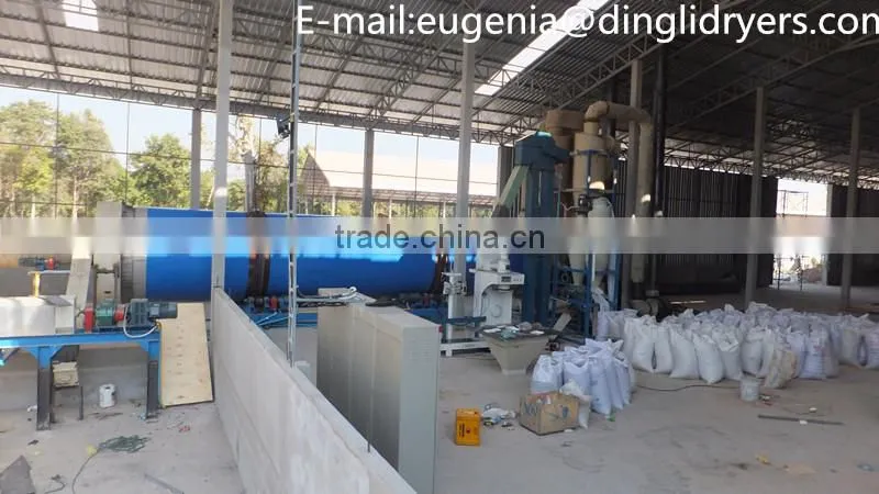 Environmental biomass rotary dryer design 2015 promotion
