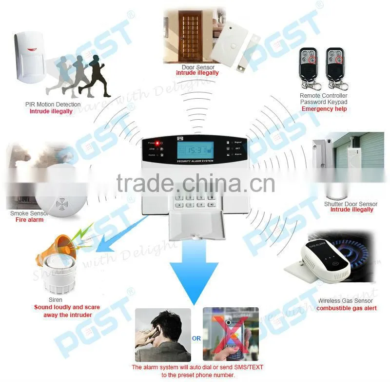 Wireless home security alarm system with LCD display with Auto Dialer