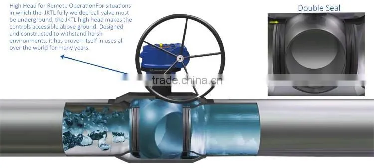 JKTL ppr ball valve